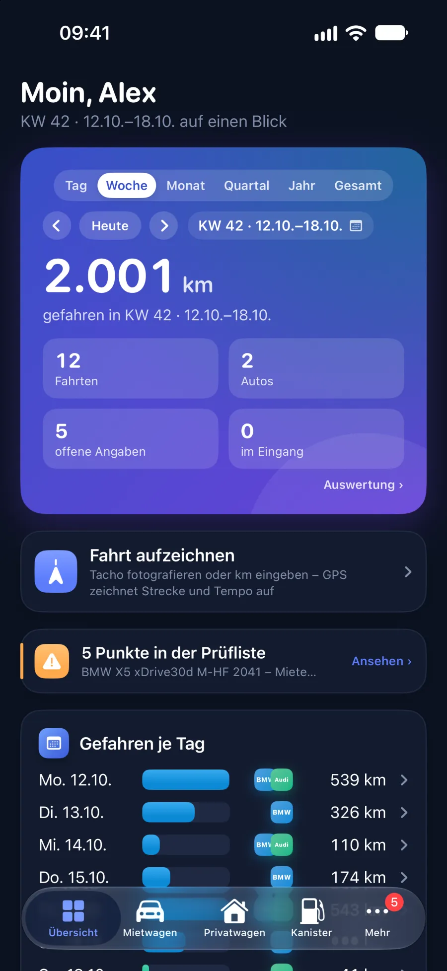 Übersicht: 2.001 km in KW 42, Fahrten, Autos und offene Angaben